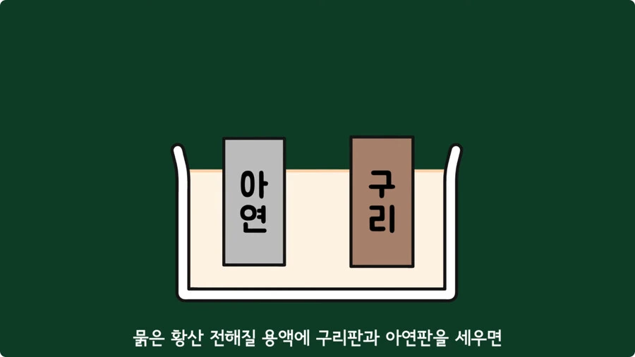 스마트폰이 오래되면 베터리가 빨리 닳는 이유.jpg_29.jpg