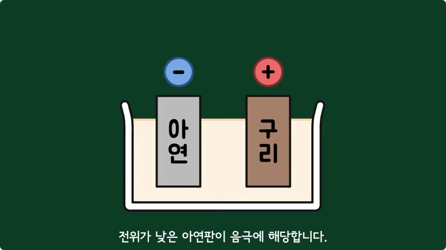 스마트폰이 오래되면 베터리가 빨리 닳는 이유.jpg_31.jpg
