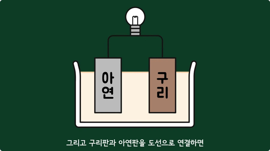 스마트폰이 오래되면 베터리가 빨리 닳는 이유.jpg_32.jpg