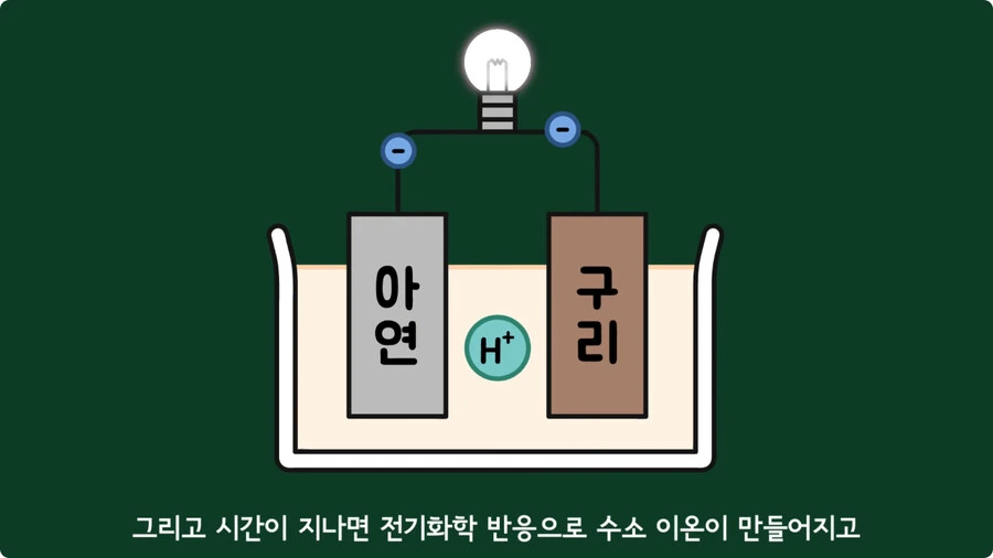 스마트폰이 오래되면 베터리가 빨리 닳는 이유.jpg_35.jpg