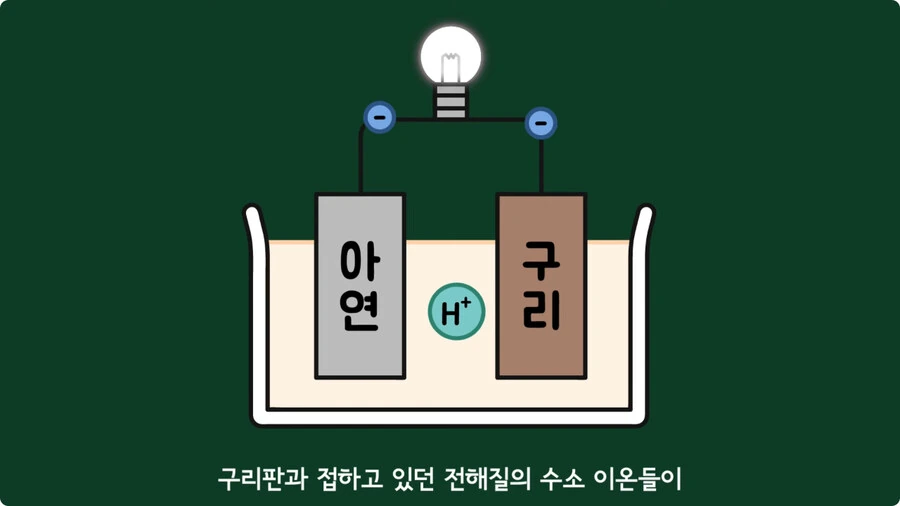 스마트폰이 오래되면 베터리가 빨리 닳는 이유.jpg_36.jpg