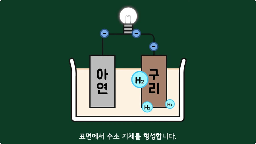 스마트폰이 오래되면 베터리가 빨리 닳는 이유.jpg_38.jpg