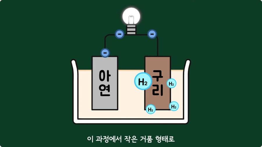 스마트폰이 오래되면 베터리가 빨리 닳는 이유.jpg_39.jpg