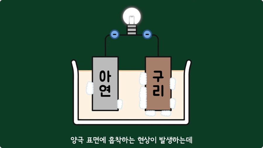 스마트폰이 오래되면 베터리가 빨리 닳는 이유.jpg_40.jpg