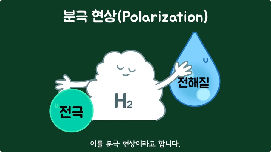 스마트폰이 오래되면 베터리가 빨리 닳는 이유.jpg_43.jpg