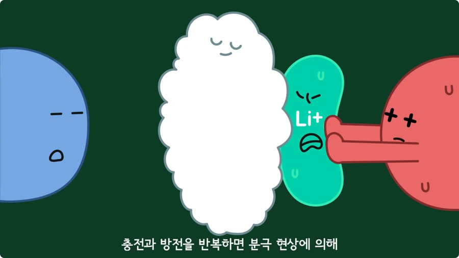 스마트폰이 오래되면 베터리가 빨리 닳는 이유.jpg_47.jpg