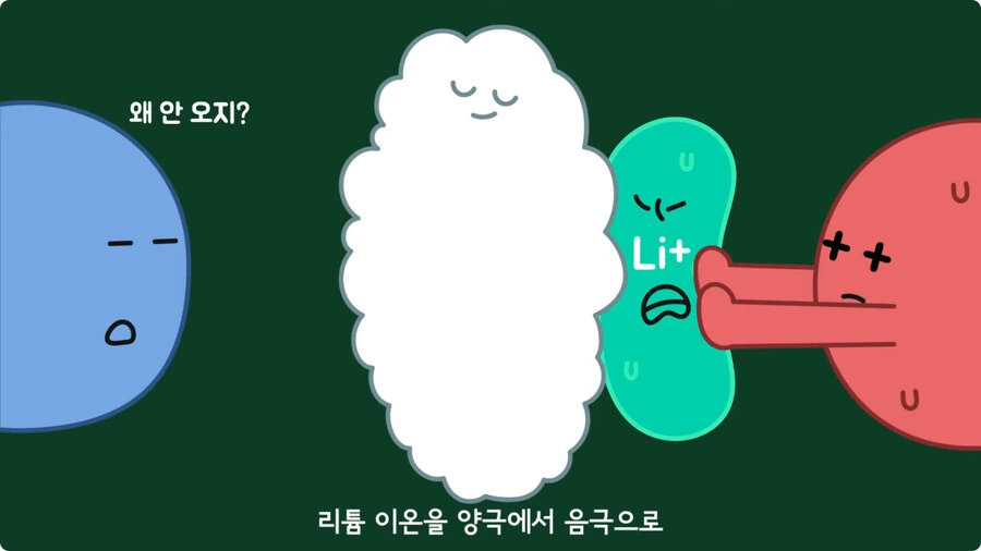 스마트폰이 오래되면 베터리가 빨리 닳는 이유.jpg_48.jpg
