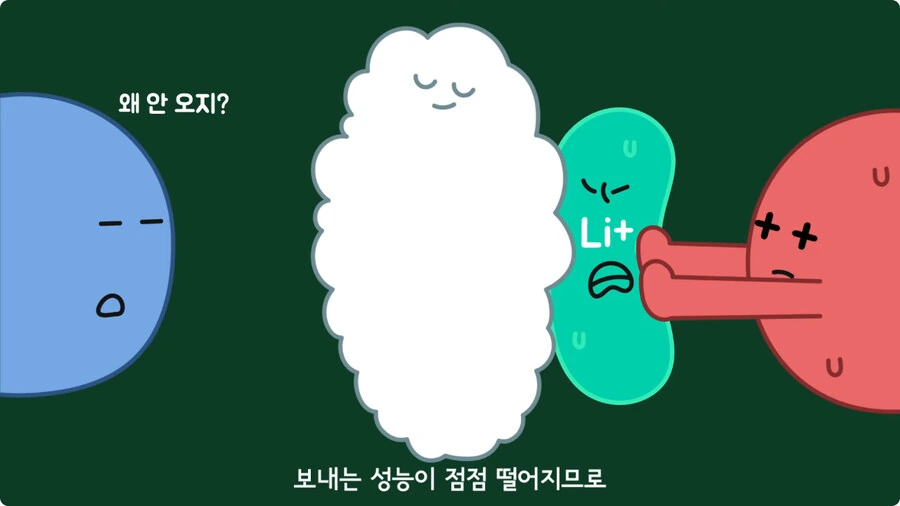 스마트폰이 오래되면 베터리가 빨리 닳는 이유.jpg_49.jpg