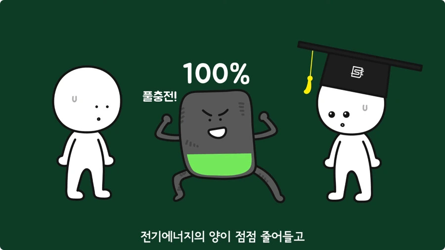 스마트폰이 오래되면 베터리가 빨리 닳는 이유.jpg_51.jpg