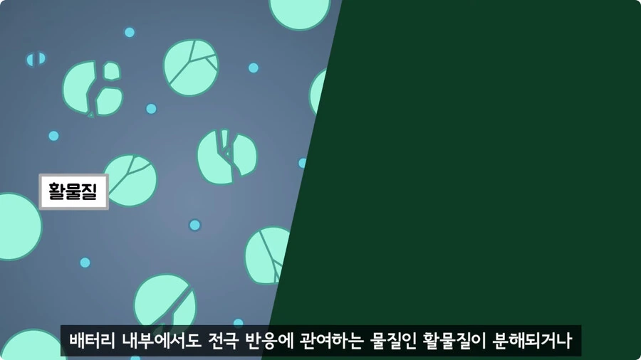 스마트폰이 오래되면 베터리가 빨리 닳는 이유.jpg_54.jpg