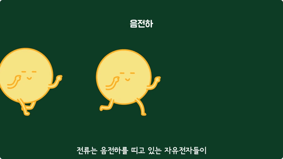 스마트폰이 오래되면 베터리가 빨리 닳는 이유.jpg_61.jpg