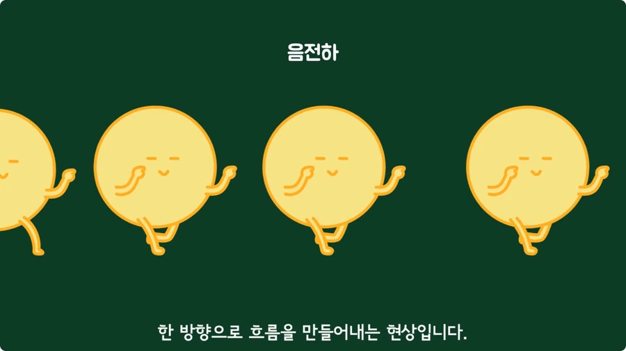 스마트폰이 오래되면 베터리가 빨리 닳는 이유.jpg_62.jpg