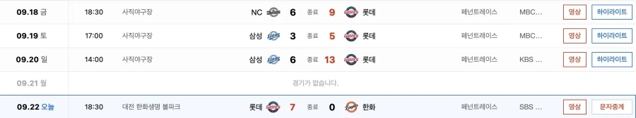 롯데 팬들 지금 당장 친수공원가서 제사라도 지내야함_1.webp