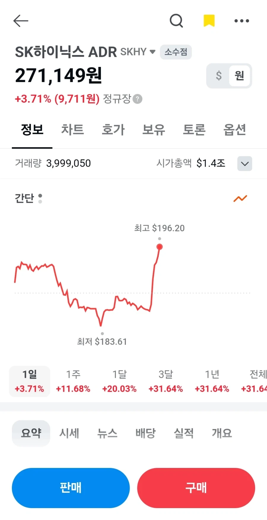 미국) 하이닉스 270만원 돌파 ㄷㄷ_1.webp