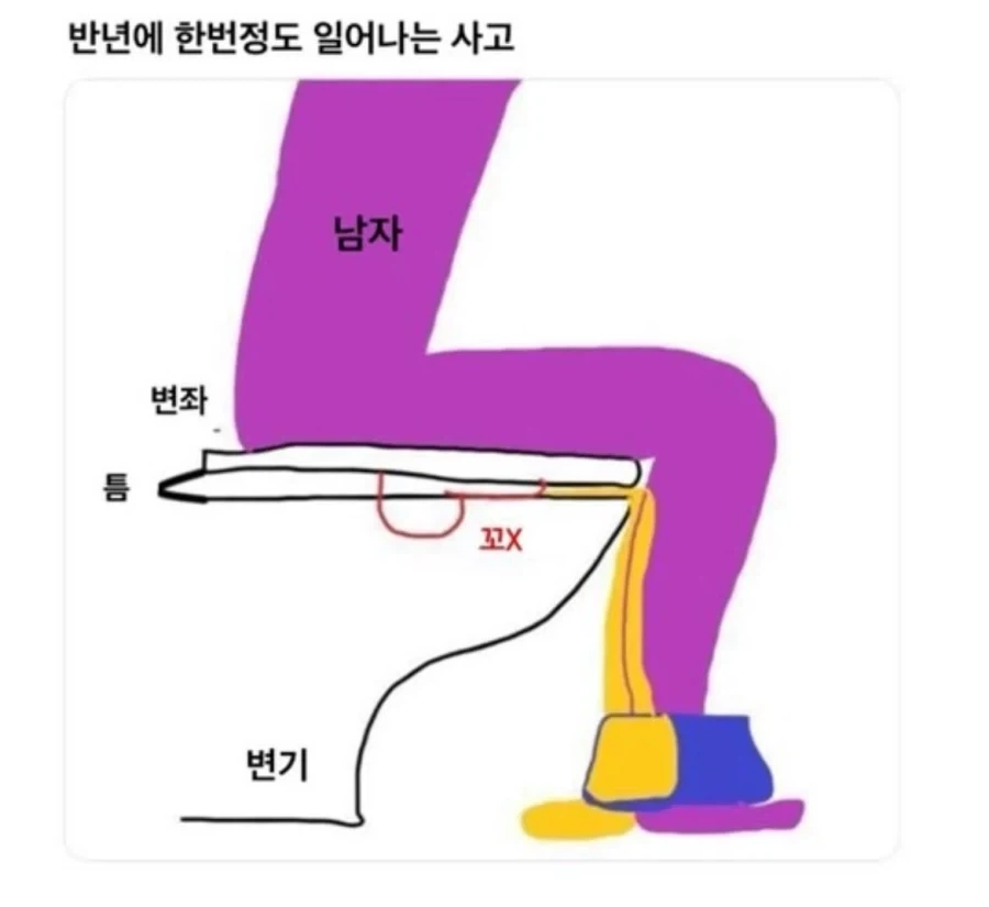 반년에 한번 정도 일어나는 사고.jpg_1.webp