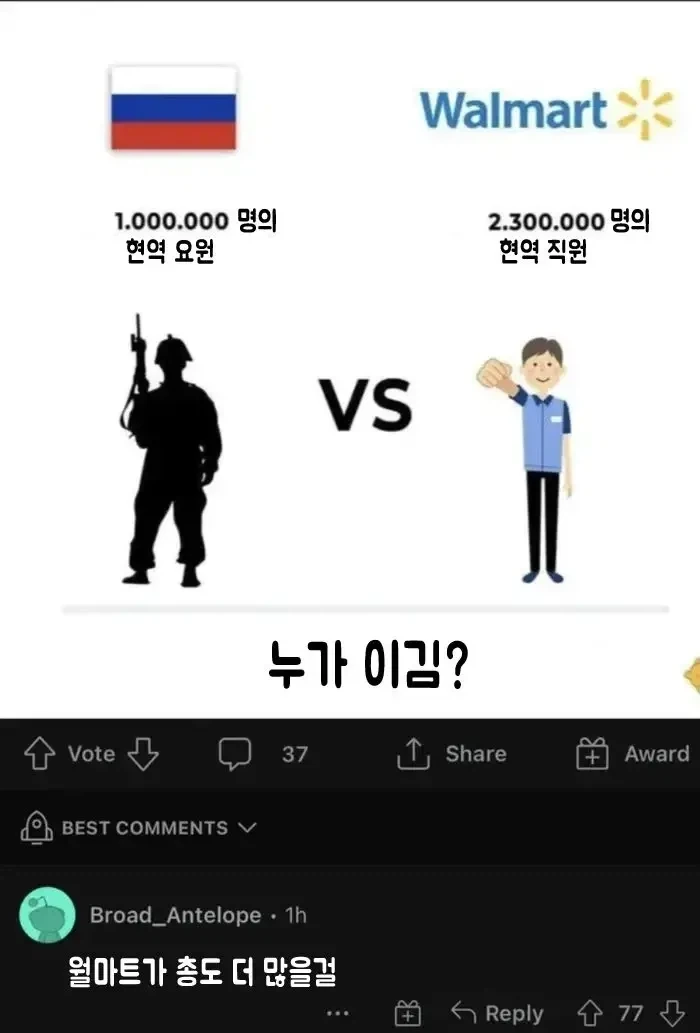 러시아군 vs 월마트 누가 이김?_1.webp