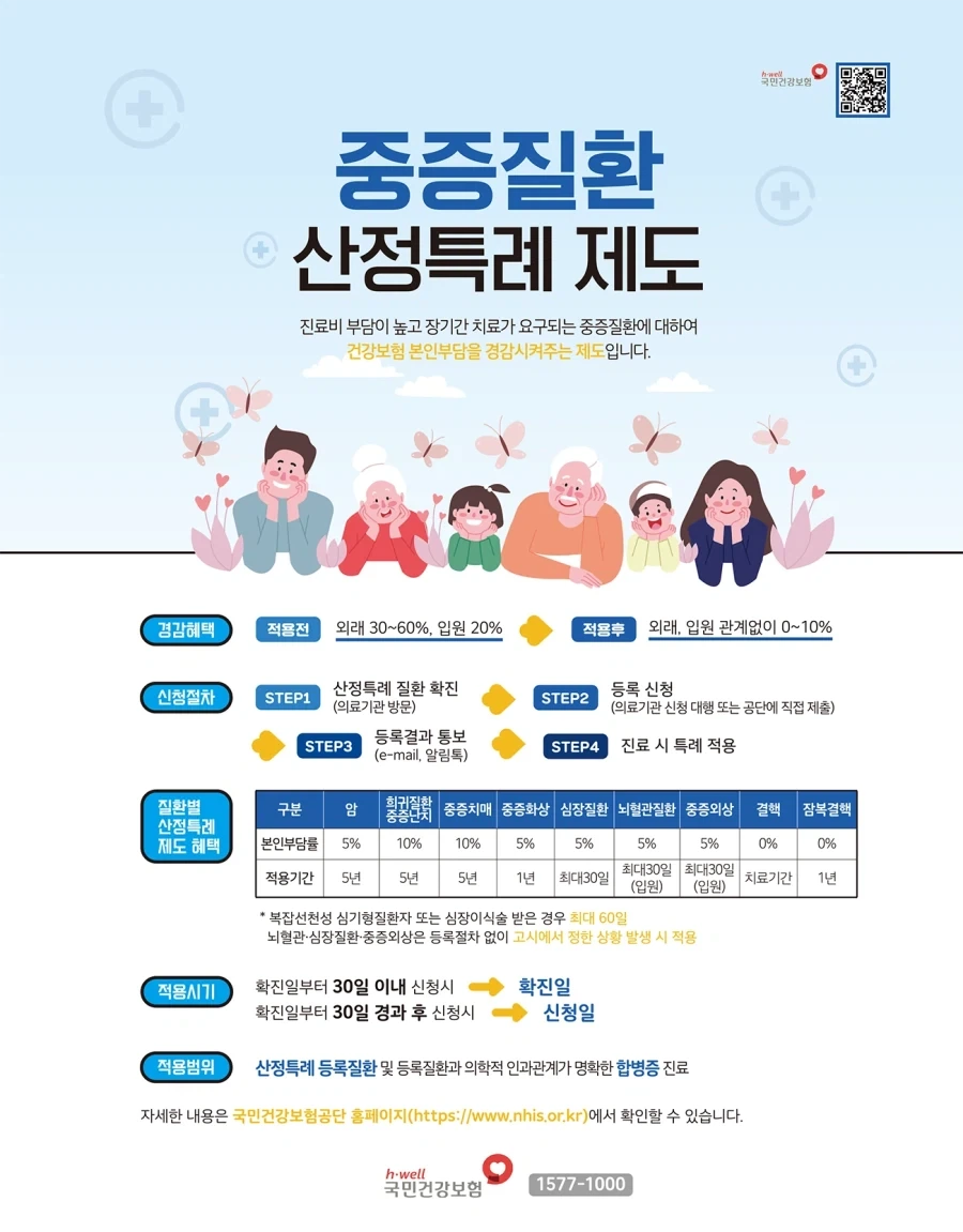 큰병에 걸리면 우리나라 의료보험을 더욱 찬양하게 됨_1.webp
