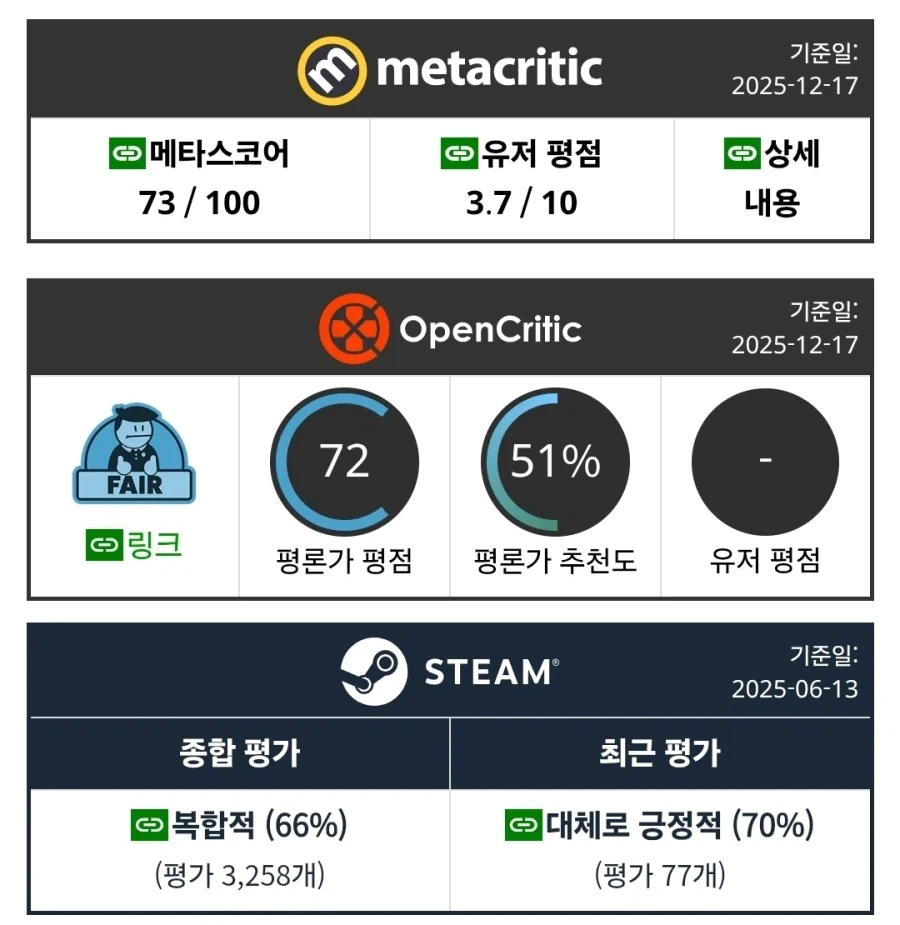 액티비전의 헤일로 개발의 사소한 찐빠_1.webp