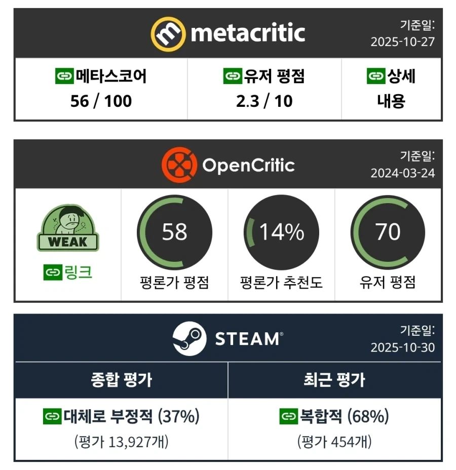액티비전의 헤일로 개발의 사소한 찐빠_2.webp