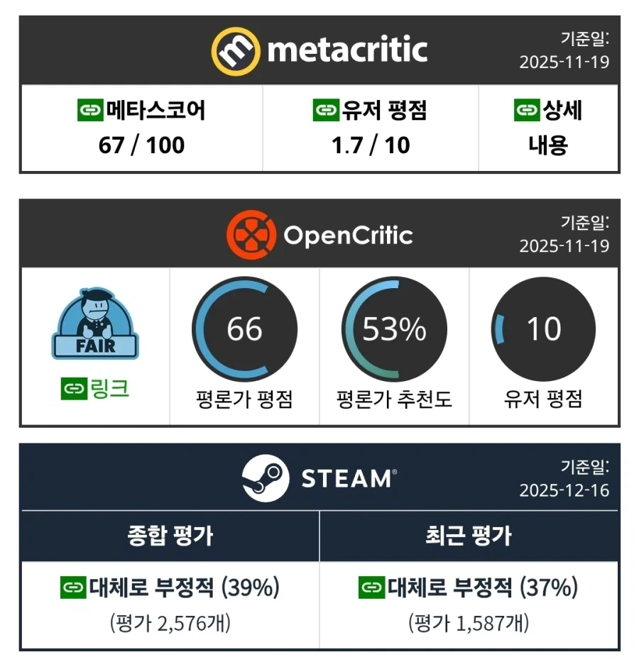 액티비전의 헤일로 개발의 사소한 찐빠_3.webp