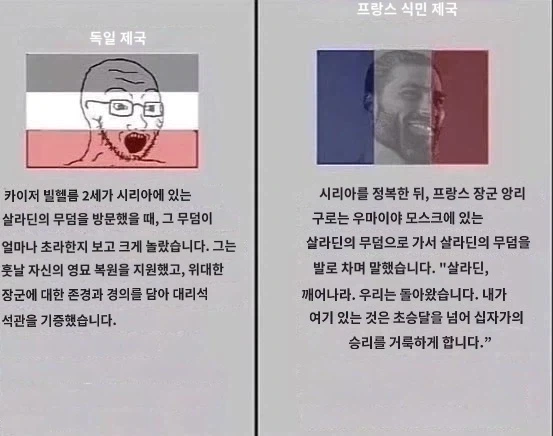 살라딘의 무덤을 방문했던 독일군과 프랑스군의 반응 차이_2.webp