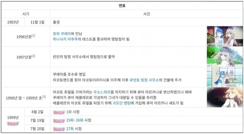 아이스크림 광인 누나의 연대기_1.webp