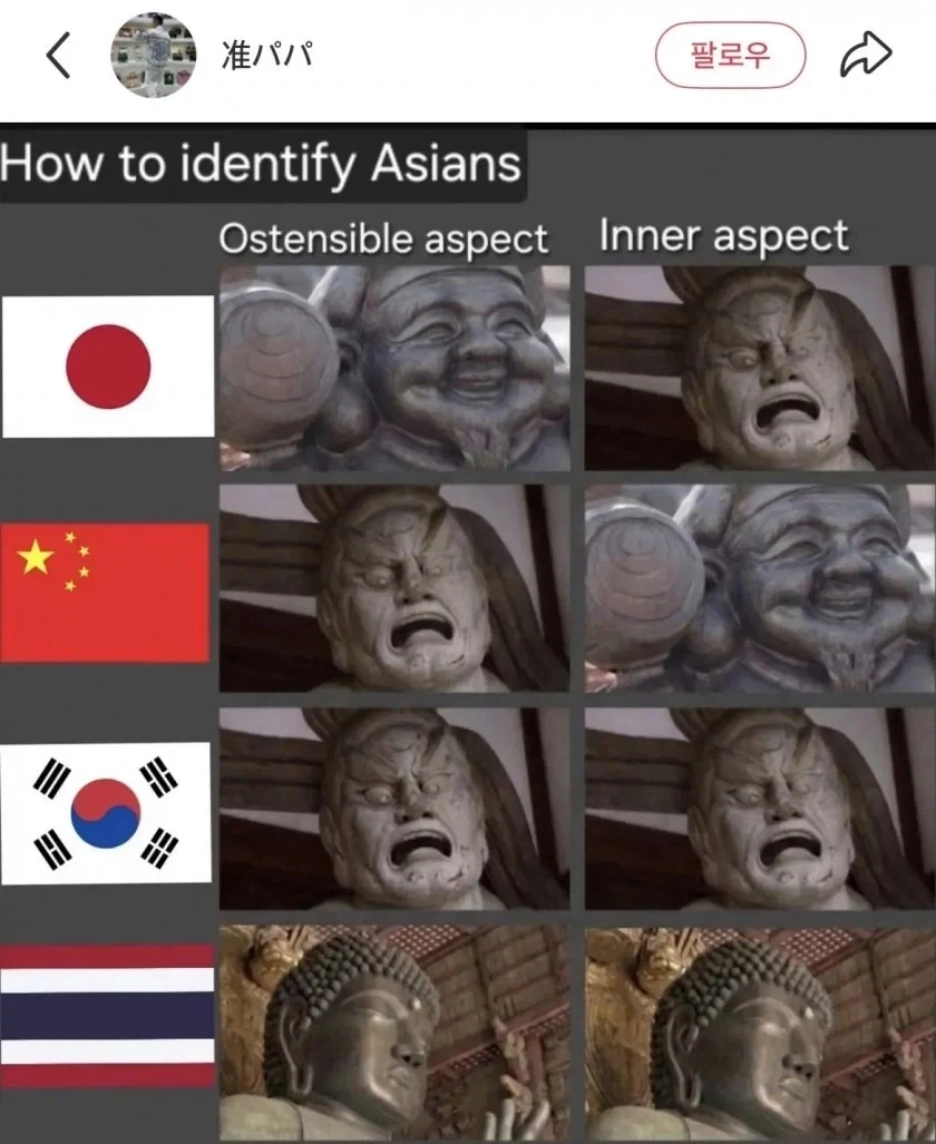 한중일+ 밈 특징_1.webp