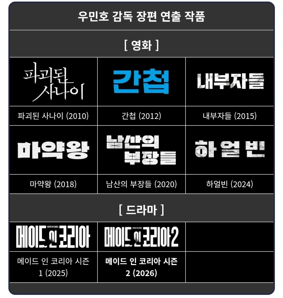 작품 기복이 심한 감독 중 하나.jpg_1.webp