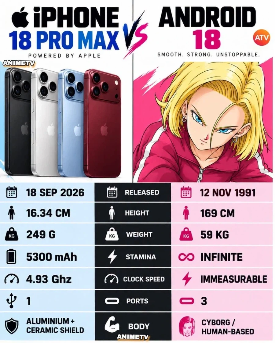 아이폰 18 프로맥스 vs 안드로이드 18.jpg_1.webp