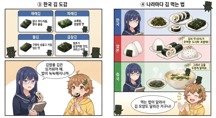 AI) 한중일 김 차이.gpt_2.webp