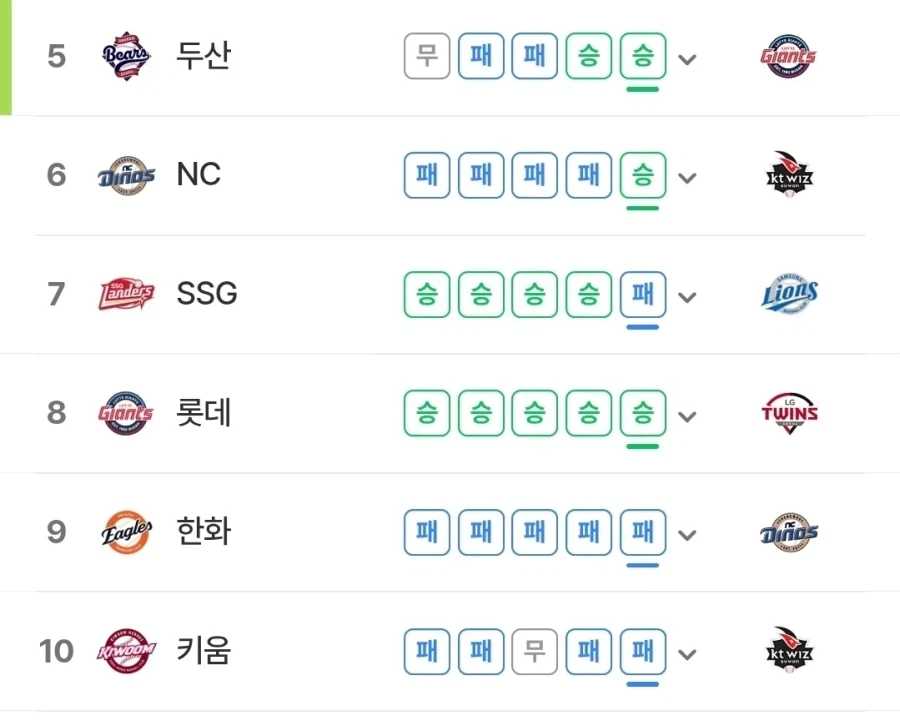 부산 북항 상어 추석 끝나고 외해 유도 검토.jpg_4.webp