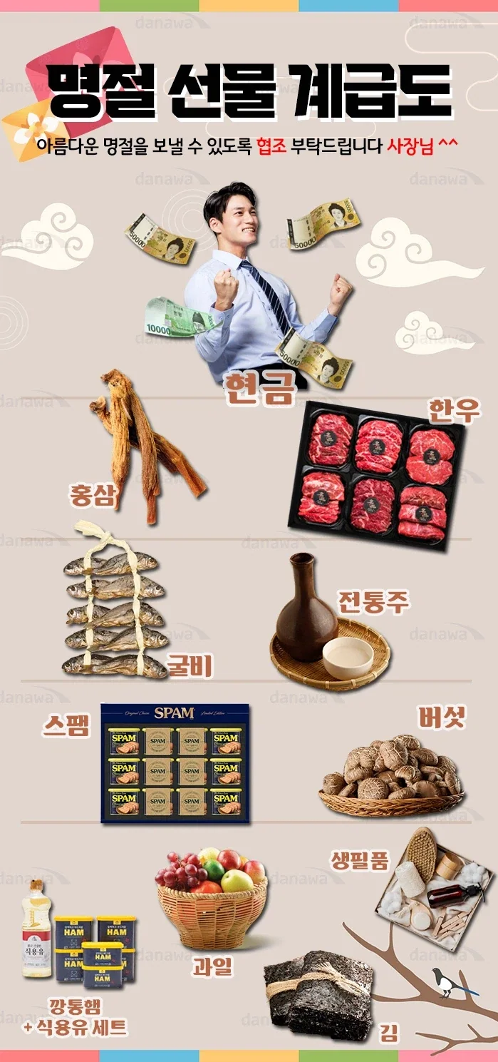 회사 명절선물 계급표 빛 라인_1.webp