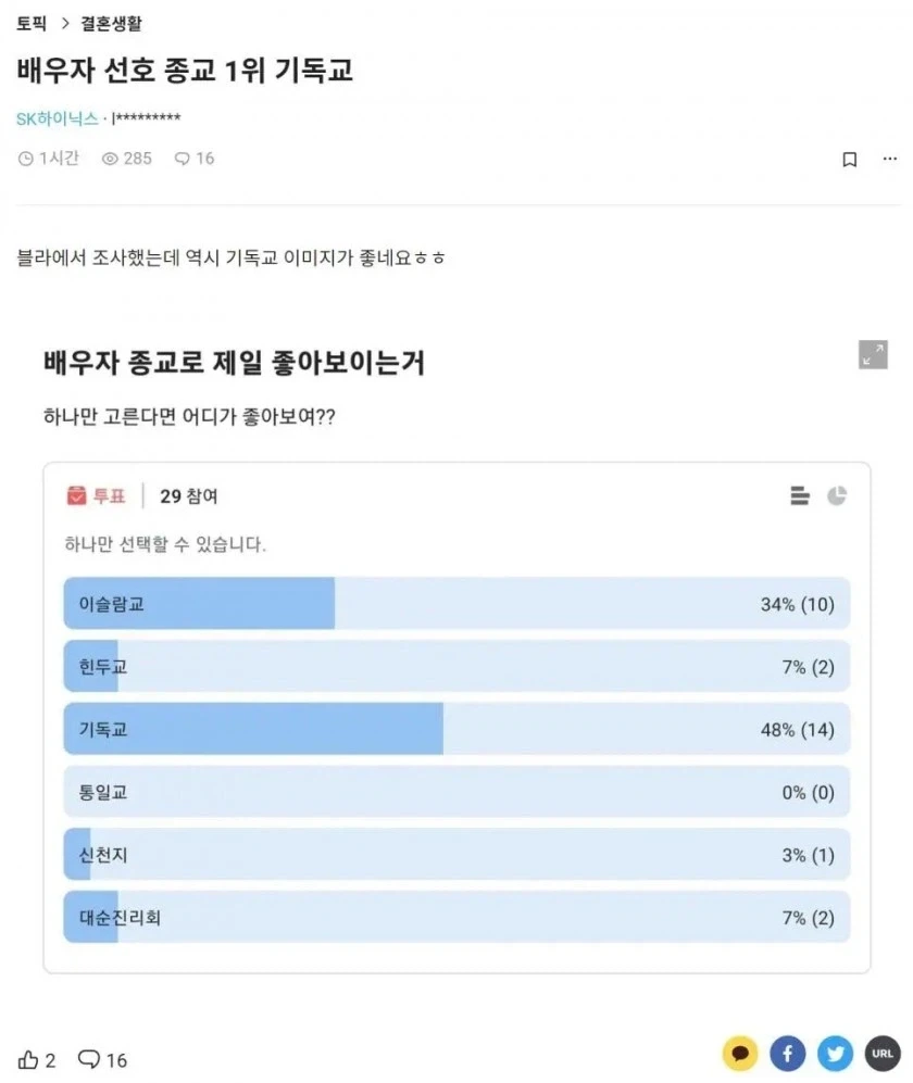 배우자 선호 종교 1위 기독교_1.webp