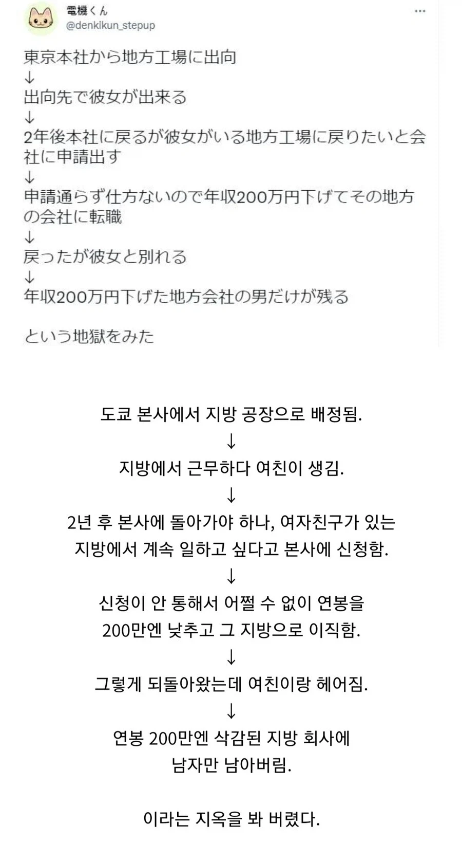 선택지 몇개 잘못 골라 인생 난이도 헬 게이트 열린 일본남성.jpg_1.webp