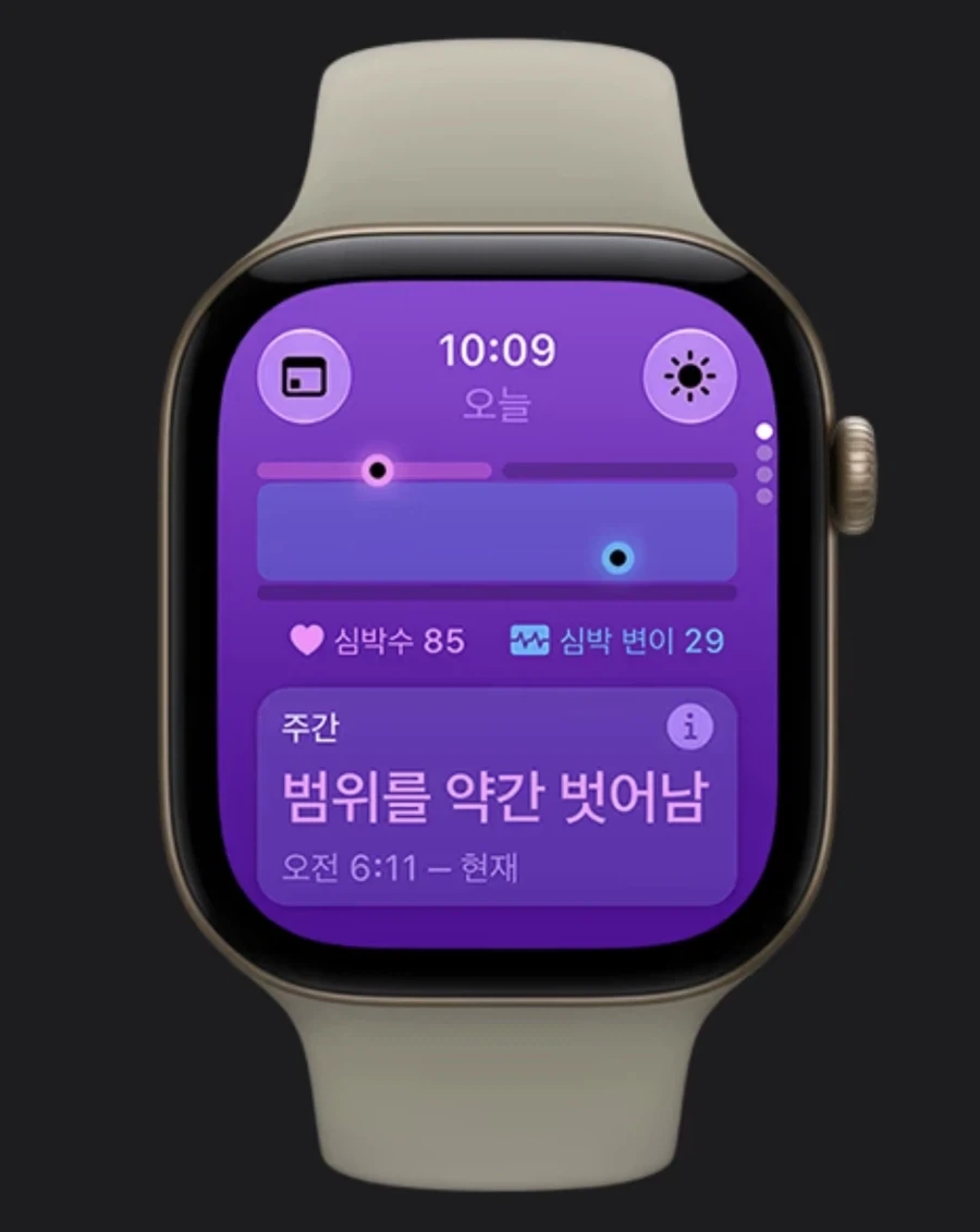 애플워치 베젤은 점점 늘어나는 군_4.webp