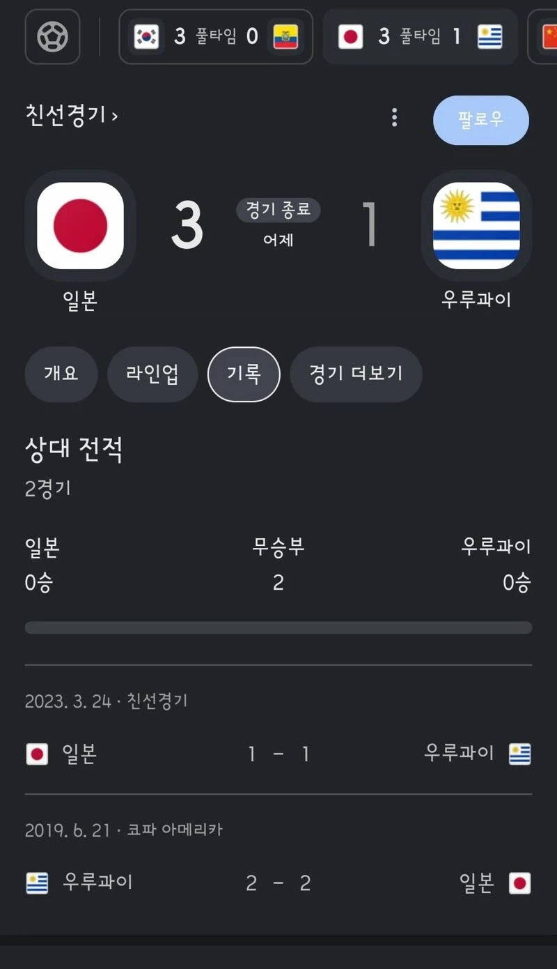 한중일 3국 모두 3골 넣고 이김 ㄷㄷ_2.webp