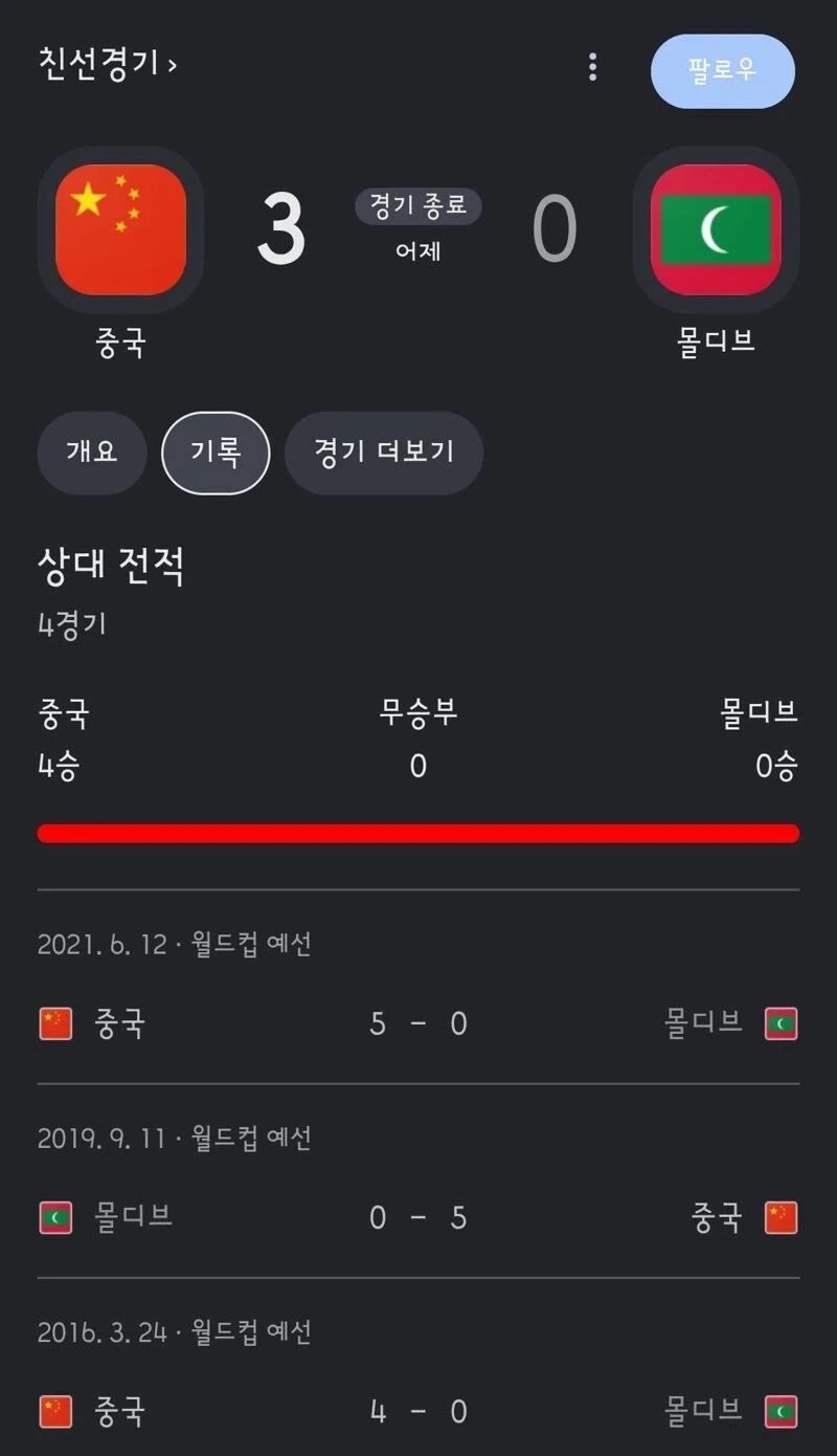 한중일 3국 모두 3골 넣고 이김 ㄷㄷ_3.webp