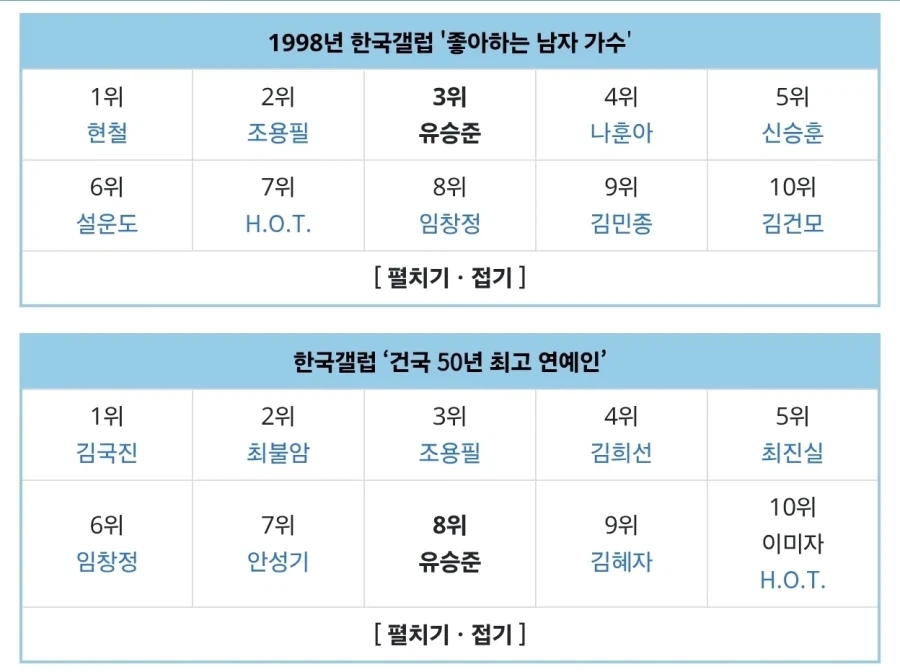 유승준은 정말 대단한 가수였습니다.jpg_1.webp