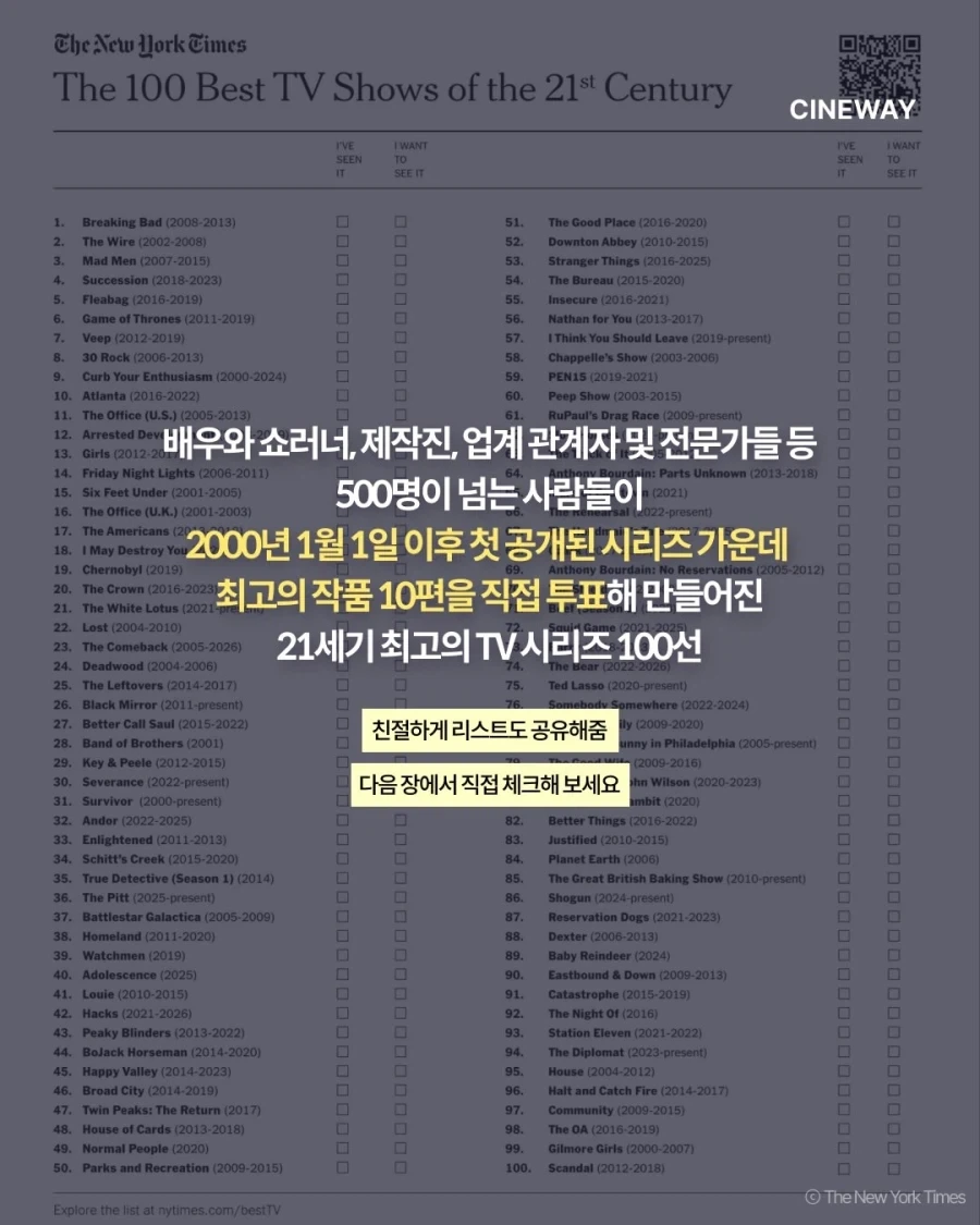 NYT가 뽑은 최고의 TV시리즈 100..._2.webp