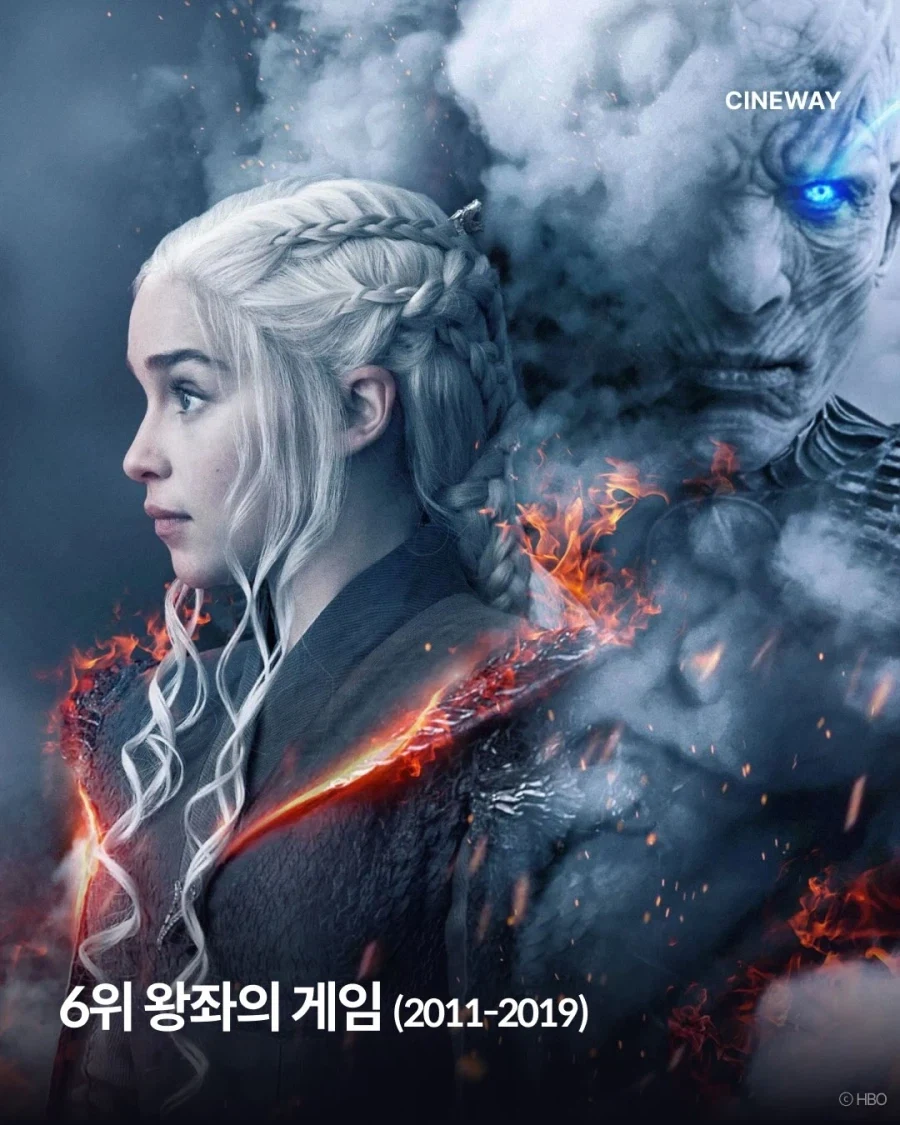 NYT가 뽑은 최고의 TV시리즈 100..._9.webp