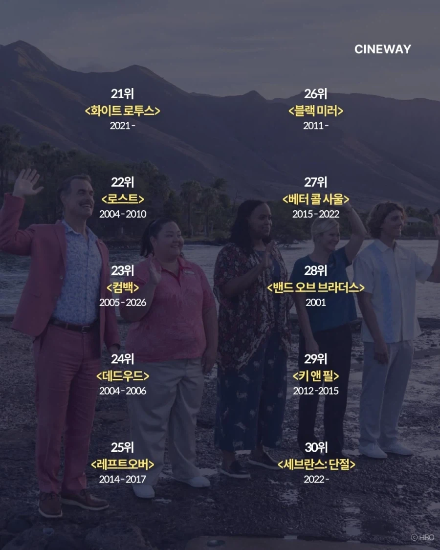 NYT가 뽑은 최고의 TV시리즈 100..._13.webp