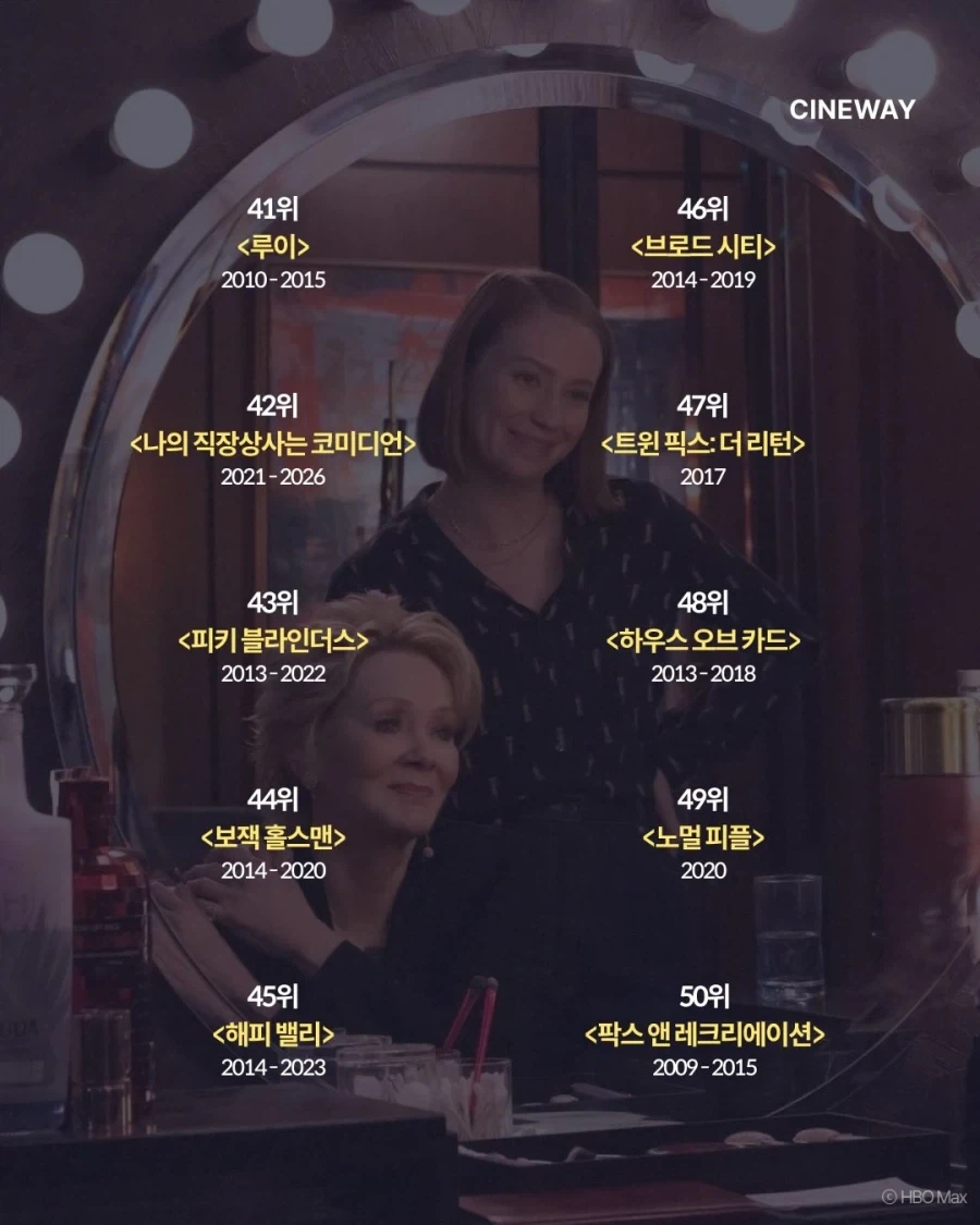 NYT가 뽑은 최고의 TV시리즈 100..._15.webp