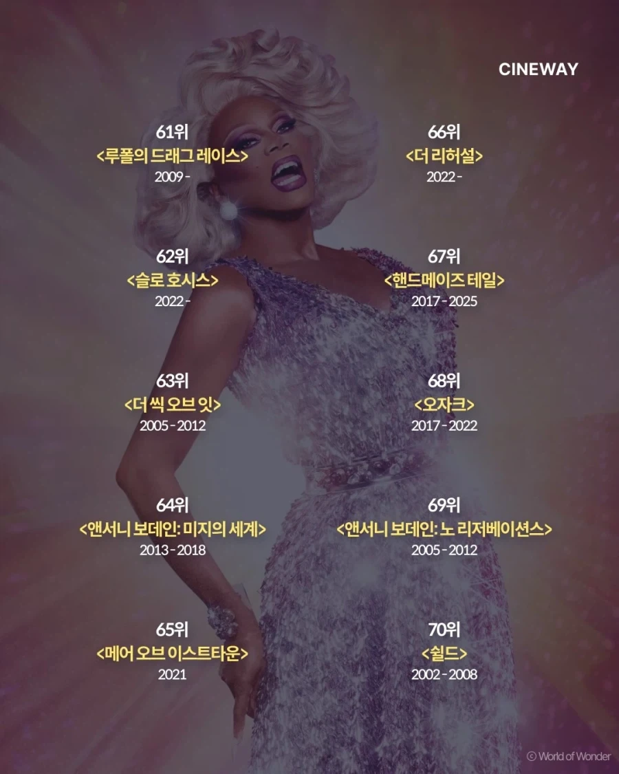 NYT가 뽑은 최고의 TV시리즈 100..._17.webp
