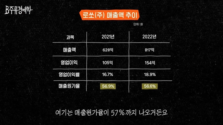 백화점 빵값글들은 억까가 줌 껴있긴함_2.webp