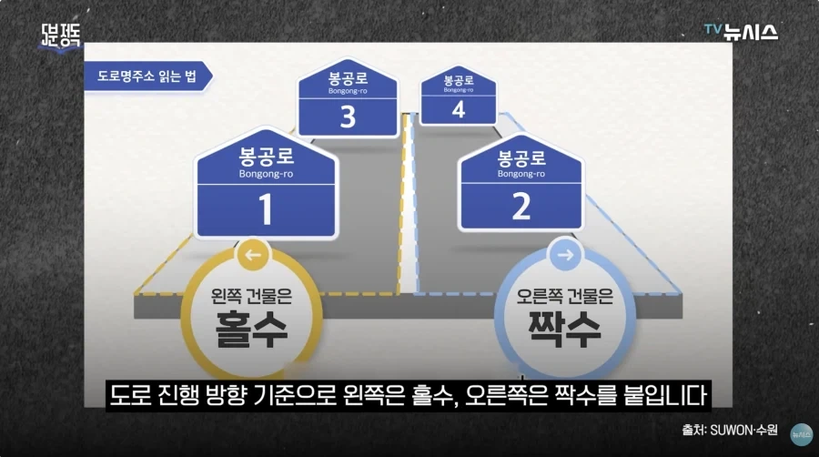 우리도 적응 덜된 와중에 해외로 수출 된다는 행정시스템_3.webp