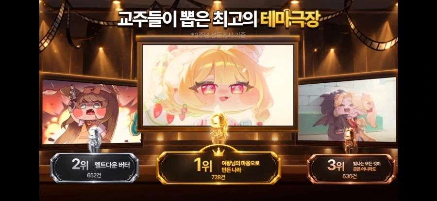 트릭컬) 의외로 1위인 스토리_1.webp