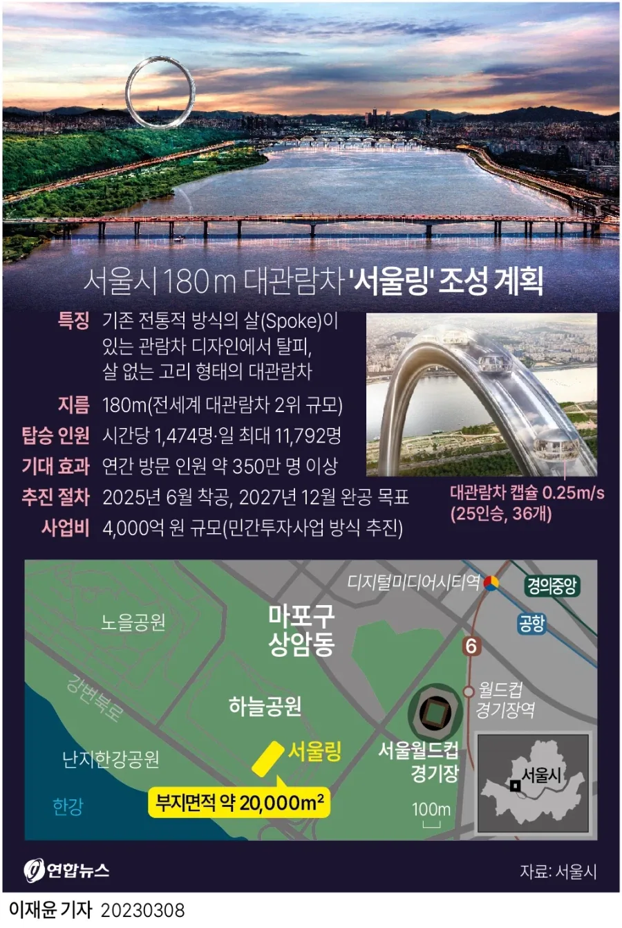 서울 상암동에 만든다는 대관람차 ㄷㄷㄷ;;_6.webp