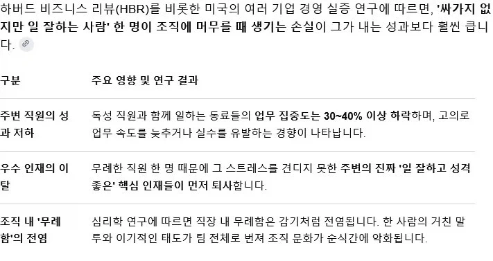싸가지 없는데 일잘하는 사람 연구결과_1.webp