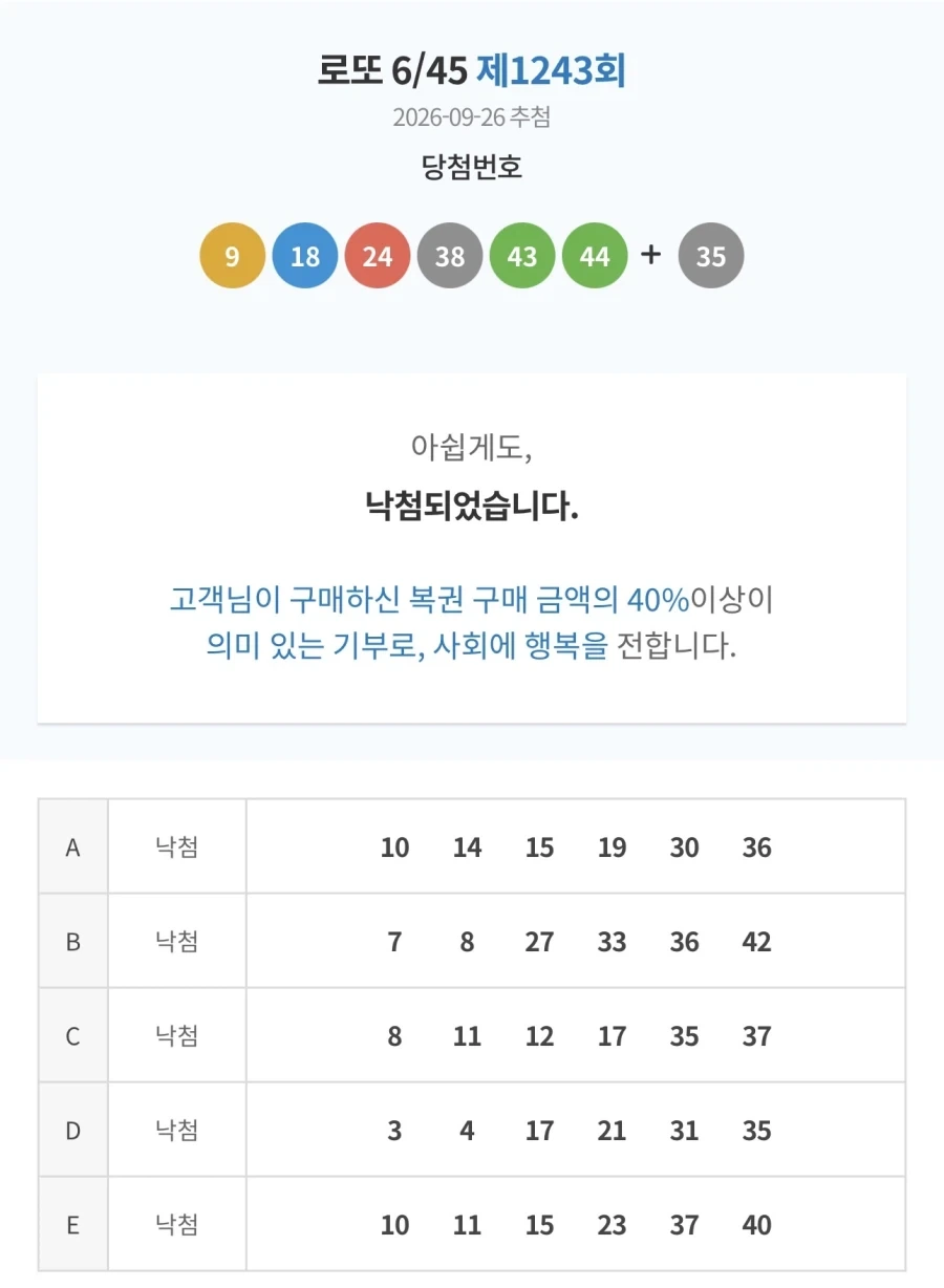 로또 이렇게 안맞는건 또 처음이네_1.webp