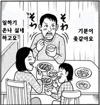 연휴 마지막날을 맞이한 사람들 상황_1.webp